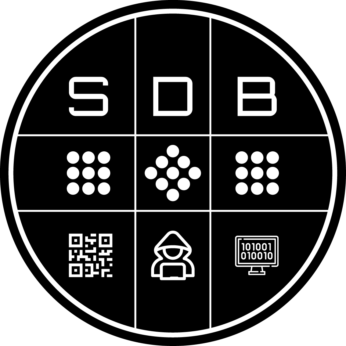 Shop Data Base